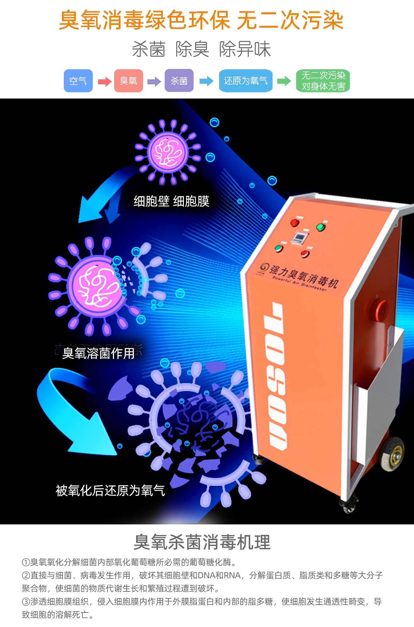 移動（dòng）臭氧發生（shēng）器