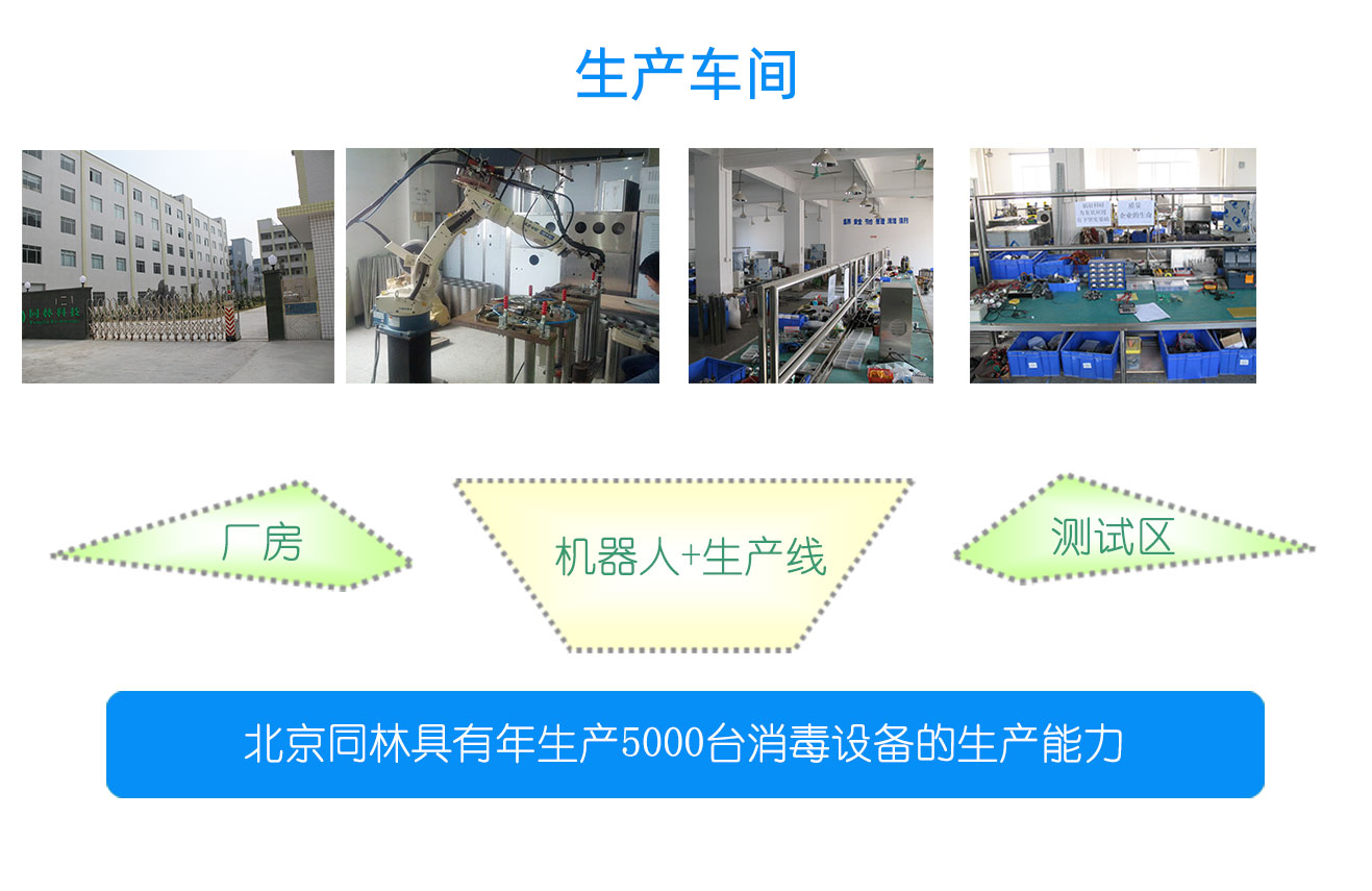 移動臭氧發（fā）生器